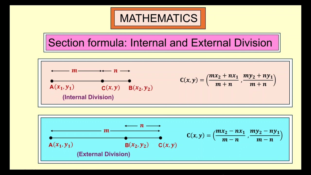 Section Formula: Internal Division and External Division - YouTube