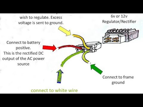 Gy6 4 Pin Regulator Rectifier Wiring Diagram from i.ytimg.com