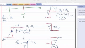 Lecture 09 Part 6: Godunov flux Part II