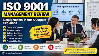 ISO 9001 Management Review | Requirements, Inputs & Outputs Explained