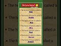 Boost Your English Vocabulary ✅👩🏻🏫 Speak Fluent English 🤗 #goviral