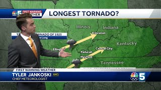 Video: Tracking record warmth (12-13-21)