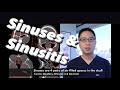 Sinuses, Sinusitis, Sinus Surgery Overview - what are sinuses, what do they do, how do we treat them