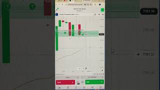 #olymptrade #trading #tradingbareng #trader #tradingcuan