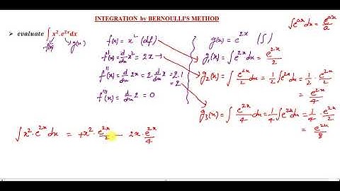 INDEFINITE INTEGRATION 52 BERNOULLI
