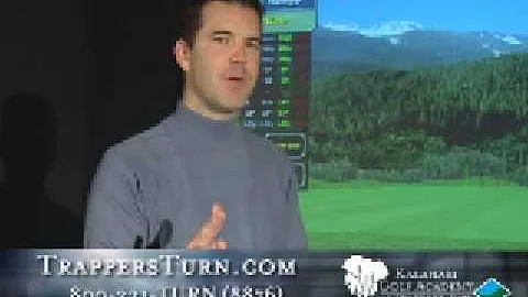 Kalahari Golf Academy - Full Swing Golf Simulator ...