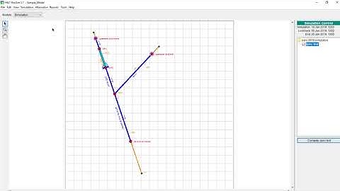 How do I fix an error in my HEC-ResSim model.  Routing.checkForcastCalc: invalid flow calculation.