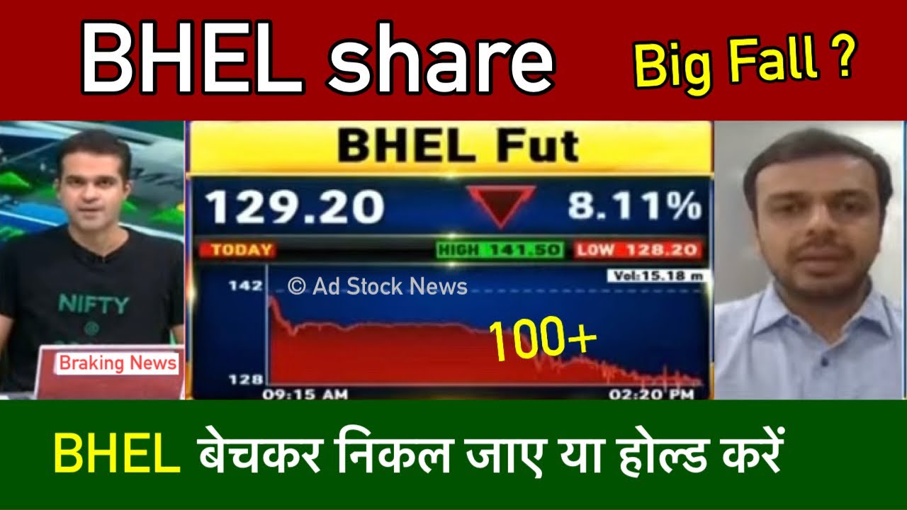 BHEL share latest news,hold or sell ? Bhel share latest news today | Bhel share price latest ...