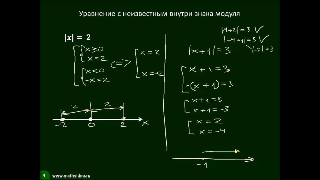 3 4 решить модуль. Уравнения с модулем. Уравнения и неравенства с модулем. Как решать уравнения с модулем. Сложные уравнения с модулем.