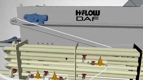 H2Flow DAF and PF Pipe Flocculator