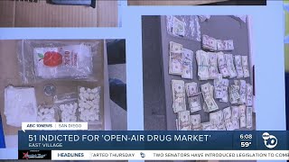 Indictments handed down in East Village 'open air drug market' investigation