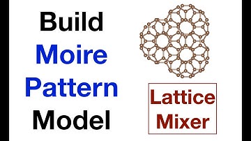Make Moire Pattern Models with LatticeMixer