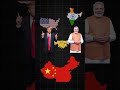 Why india and america are friends? USA helps pakistan but india support USA why...???