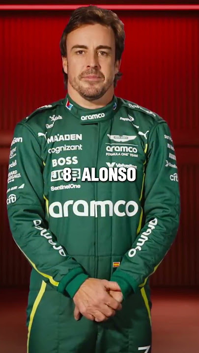 My Predictions for the 2025 British Grand Prix #f1 #britishgp