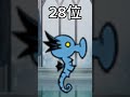 うざい敵ランキング!![にゃんこ大戦争]#にゃんこ大戦争 #ランキング #ランキング動画 #ゲーム #ばずれ#ショート