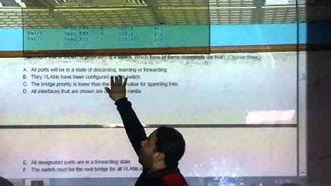 Ahmed Tawfik CCNA WAN questions part 4 of 4