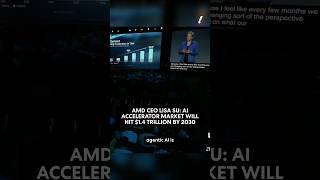 Career Overview Lisa Su: AI accelerator market poised to hit $1.4 trillion by 2030