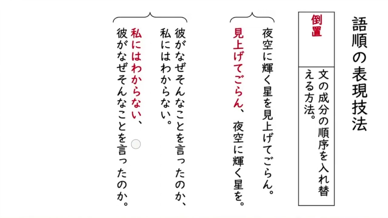 反復 法 例文