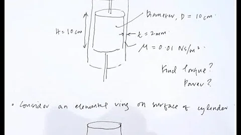 Mechanics of Fluids - Topic2 - Example 1 - Viscosity - Rotating Cylinder in Annulus 1