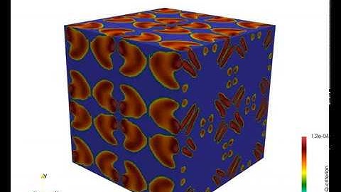 3D Taylor-Green vortex at Re=30000: Q-criterion