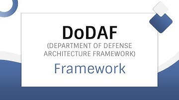 DoDAF Framework Animated Presentation