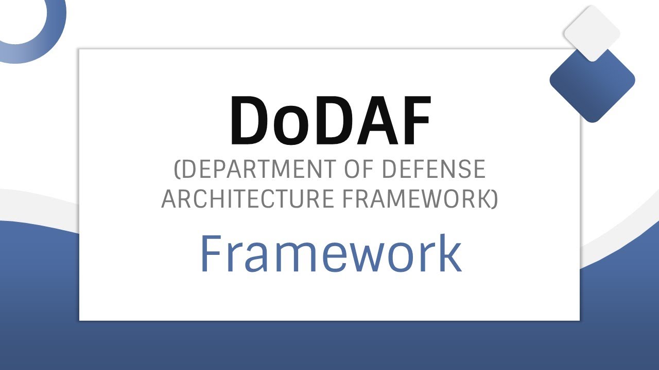 DoDAF Framework Animated Presentation