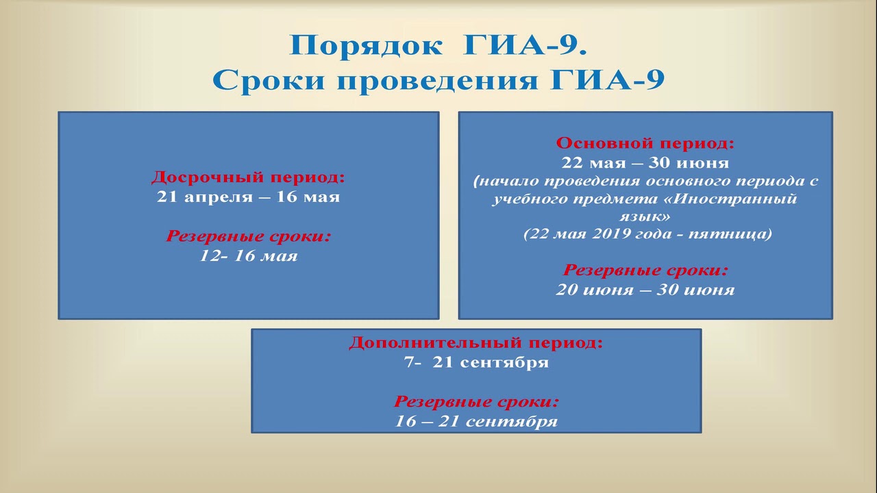 ИНФОРМАЦИЯ ГИА 2020