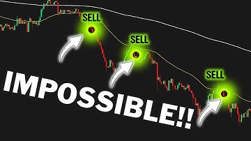 I Wasted 6 Months on TradingView (Until I Found This DATR Secret) 💡