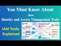 Ultimate Guide to Identity and Access Management (IAM) Tools in 2025 | Secure Your Digital Future