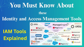 Ultimate Guide to Identity and Access Management (IAM) Tools in 2025 | Secure Your Digital Future