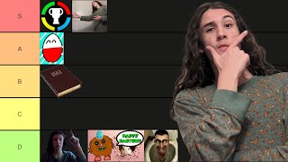 Types of YouTubers Tier List!