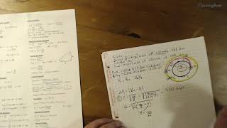 Hohmann Transfer (Circular Orbit to Circular Orbit) How-To Guide