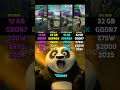 RTX 5070 vs RTX 3090 Ti vs RTX 4070 Ti SUPER vs RTX 5090 | Test in 6 Games
