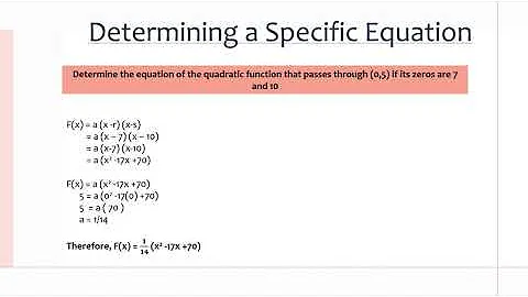 MCR3U/Grade 11 Functions: 3.7 Families of Quadratic Functions