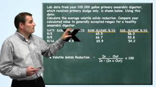 Problem Solved: Volatile Solids Reduction - Wastewater Math