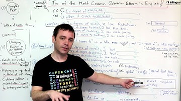 Two Of The Most Common Grammar Patterns in English - English Lessons with inlingua