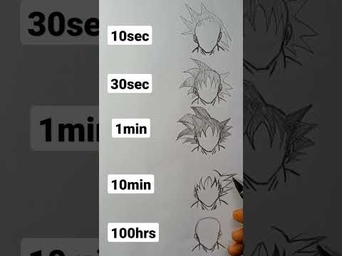 Video: Kaip padaryti Goku plaukus (su nuotraukomis)