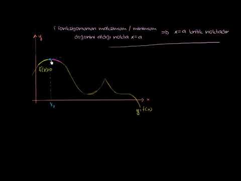 Video: Kurtarma botunun minimum ve maksimum uzunluğu nedir?