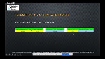 Race Planning with Coach Steve Palladino | Watts That Won