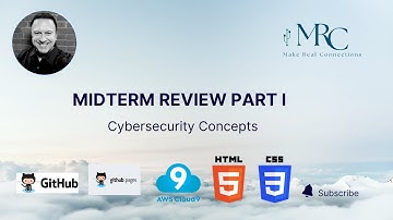How to quickly publish a one-page static website using GitHub and AWS Cloud9 IDE. Video 1
