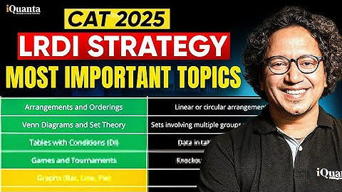 LRDI Strategy for CAT 2025 | Most Important topics that you can