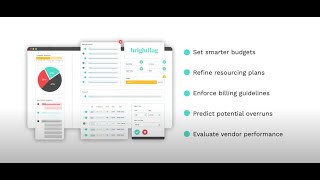 Brightflag's AI Explained