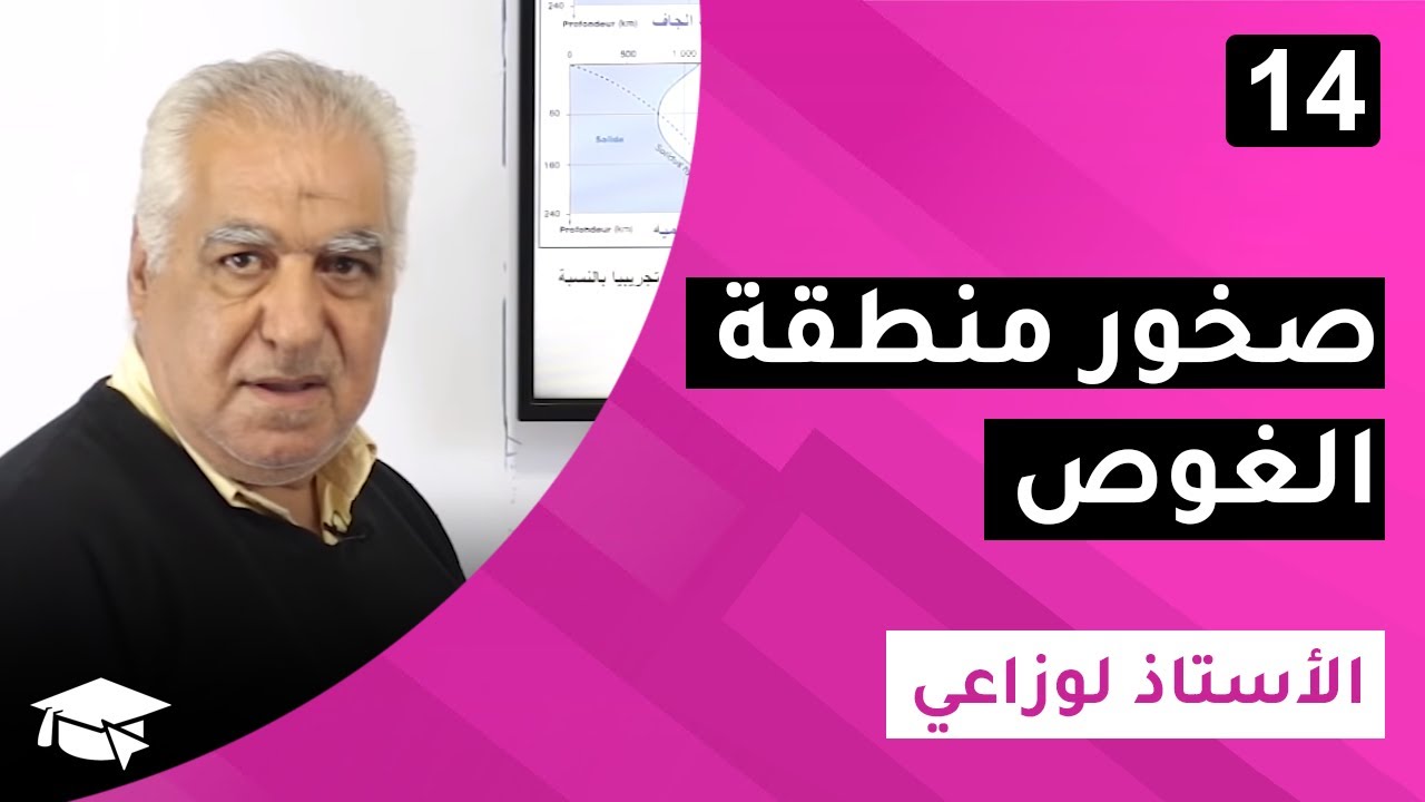 #14  النشاط التكتوني و البنيات و الظواهر المرتبطة به : صخور منطقة الغوص