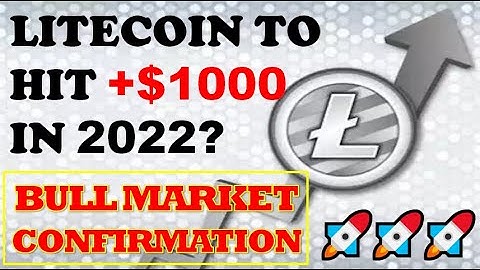 Litecoin Price Prediction 2022 (News, Institutions buying LTC, Halving 2023, MWEB Update