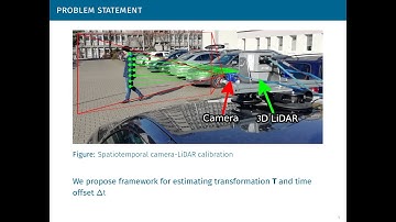 Spatiotemporal Calibration of Camera and 3D Laser Scanner
