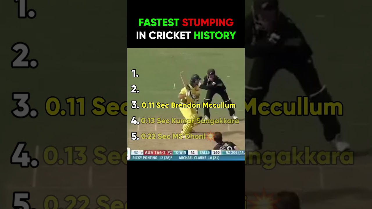 FASTEST STUMPING IN CRICKET HISTORY 😱⚡ | 0.08 SECONDS!