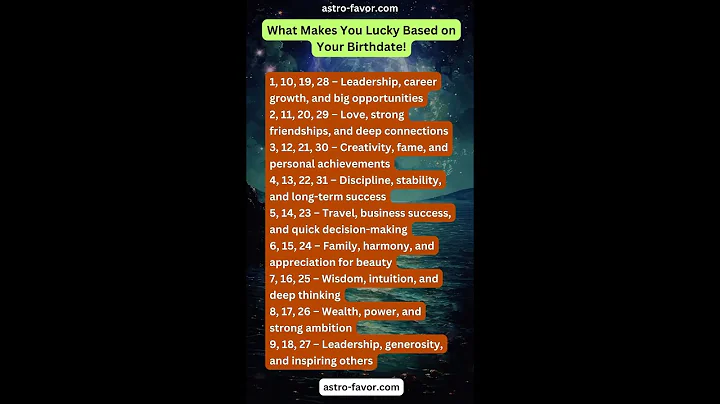 Comment ur ZODIAC SIGN  #facts #zodiacsign #zodiac #astrology #horoscope #shorts #zodiacsigns #astro