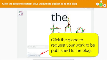 Seesaw Blog for Student Connection: How to for Students