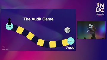 #JNUC 2024: Establishing a #Compliance Baseline for #Security Audits with #Jamf Pro