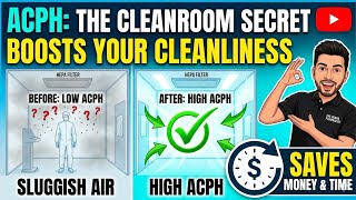 How Cleanrooms Work: Air Changes Per Hour (ACPH) Explained